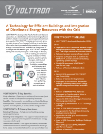 Eclipse VOLTTRON, developed at Pacific Northwest National Laboratory, is a distributed control&hellip;