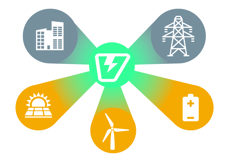 Image result for distributed energy resources