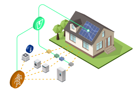 Connecting the power system and utilities with the functions that improve home livability, VOLTTRON™ plays a key role in helping to manage wiser, more efficient use of energy resources.